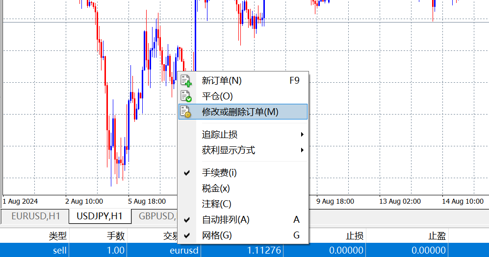 激石MT4电脑PC端怎么设置止损